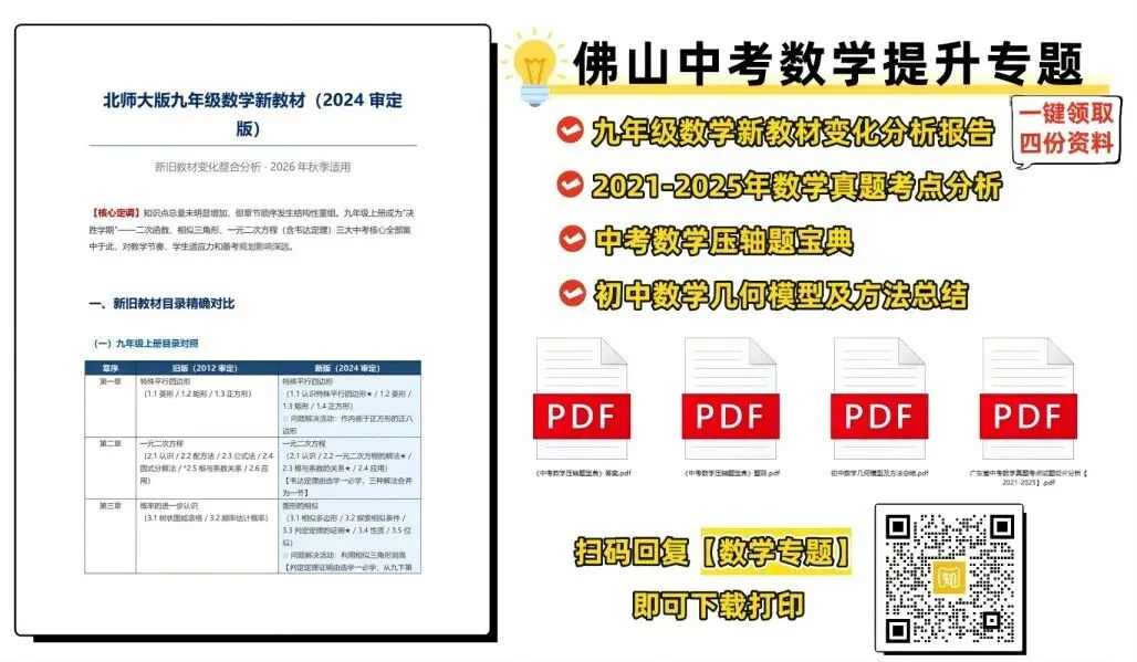 初三启用新教材!对2027年中考会有什么影响?初三数学新旧教材对比分析→-第9张图片-四季读书网 初三启用新教材!对2027年中考会有什么影响?初三数学新旧教材对比分析→-第9张图片-四季读书网