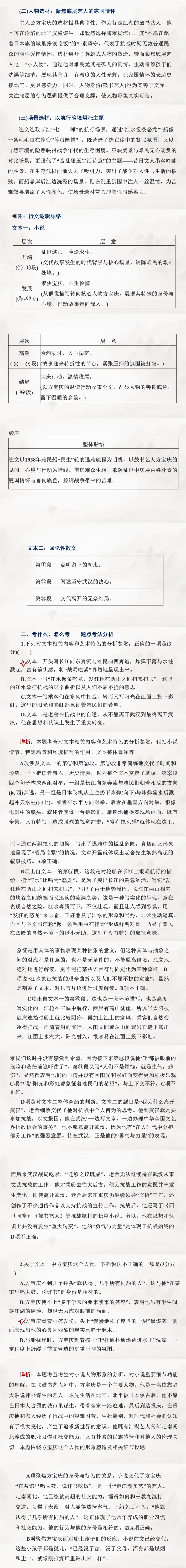 小说阅读:学前第1课 集训真题,在全面统揽中探悟命题导向-第2张图片-四季读书网
