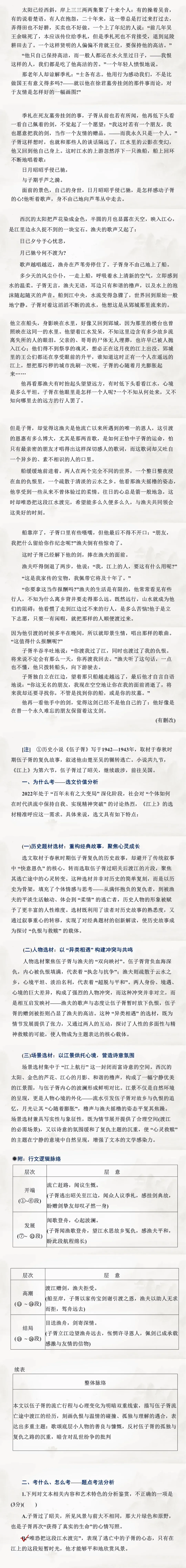 小说阅读:学前第1课 集训真题,在全面统揽中探悟命题导向-第5张图片-四季读书网