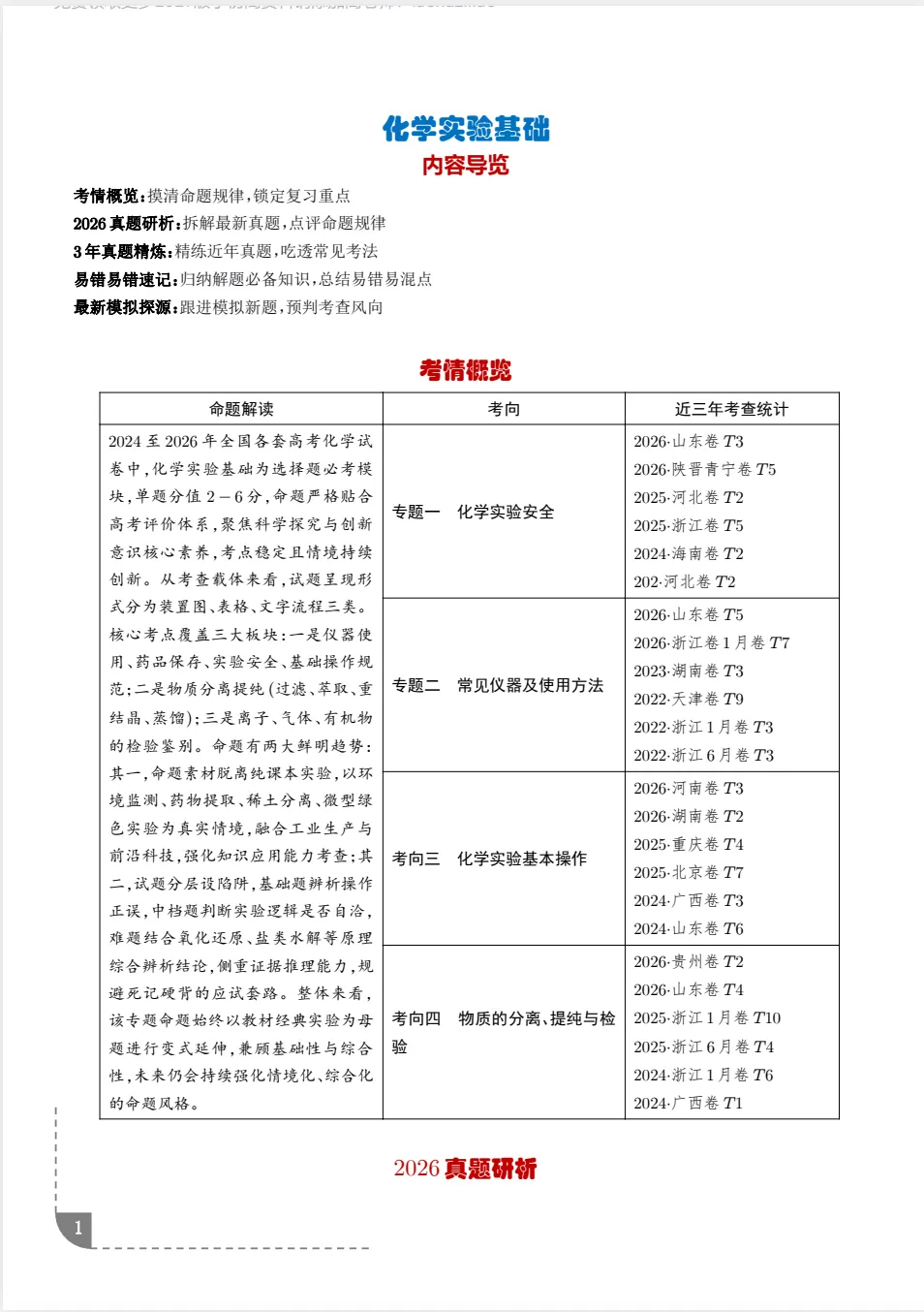 (化学)2027版高考《真题+进阶+拔高》专项训练(化学)-第1张图片-四季读书网 (化学)2027版高考《真题+进阶+拔高》专项训练(化学)-第1张图片-四季读书网