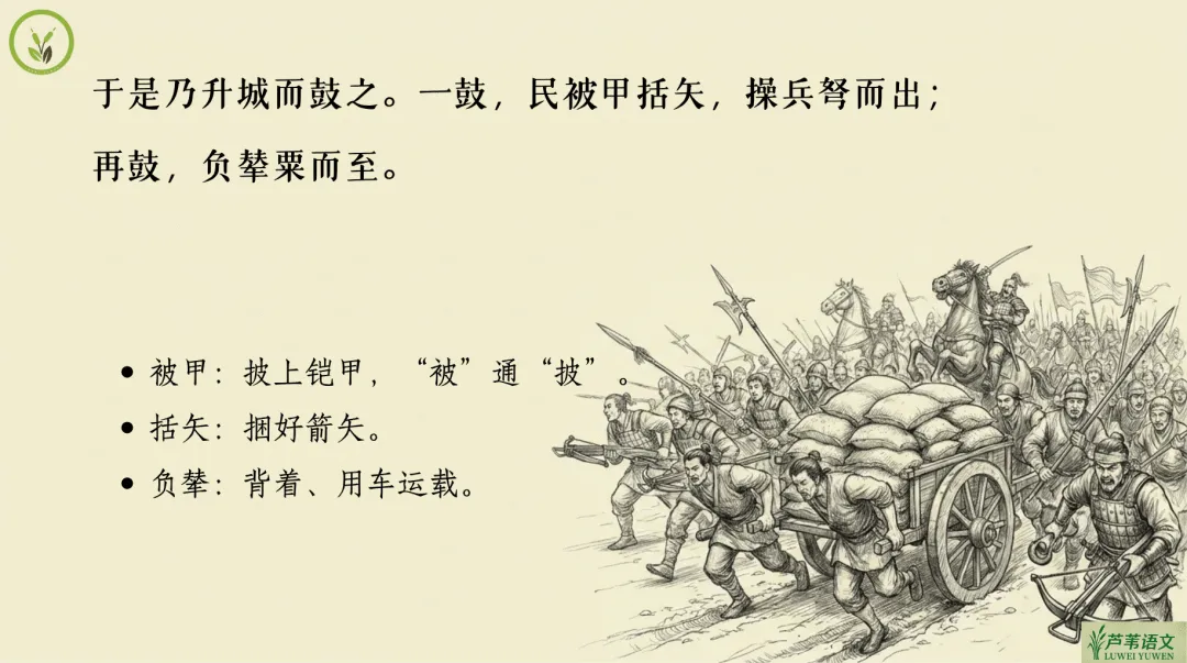 【周三】2026文言文真题文本串讲视频(3)-第9张图片-四季读书网