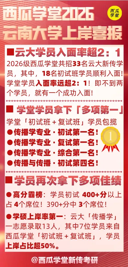 云南大学 | 新传考研百宝箱��| 历年真题 院校分析 录取信息 出题分析 参考书-第6张图片-四季读书网