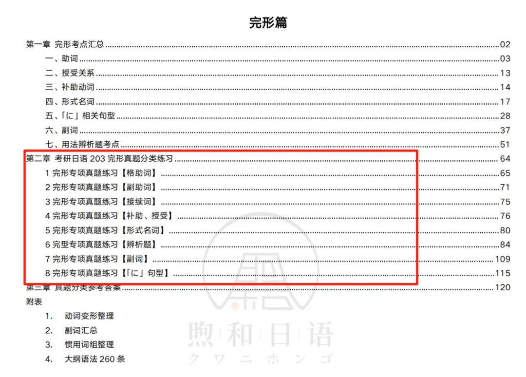 考研日语203真题 你真的会刷吗?-第1张图片-四季读书网