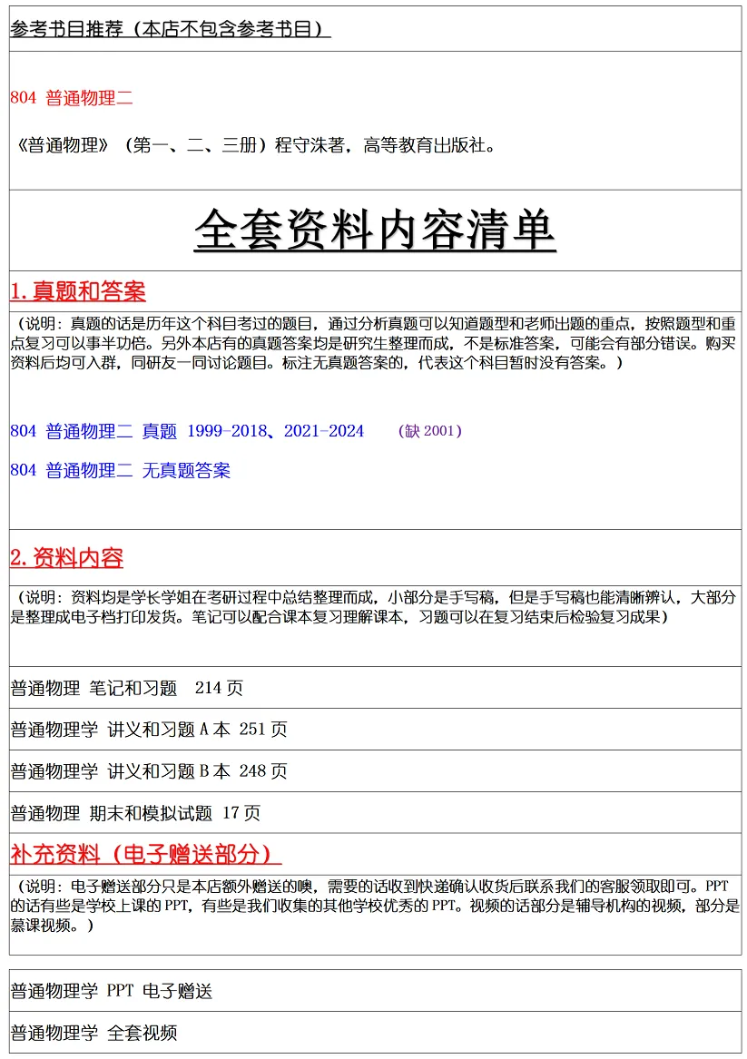 南京大学2027考研真题资料 | 南京大学学科教学物理考研804普通物理二真题答案笔记题库|持续更新中……-第9张图片-四季读书网