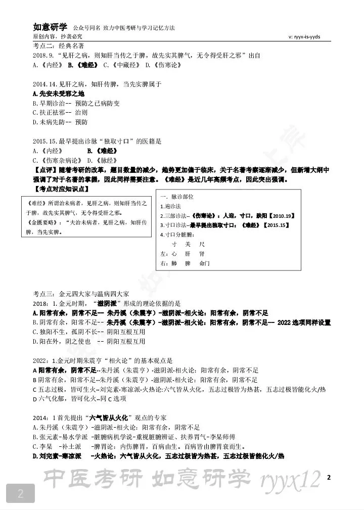 27中医考研| 如意研学王牌真题班开课!新增学姐答疑+一对一规划每日课表!赠送最后25天横向训练营!-第11张图片-四季读书网