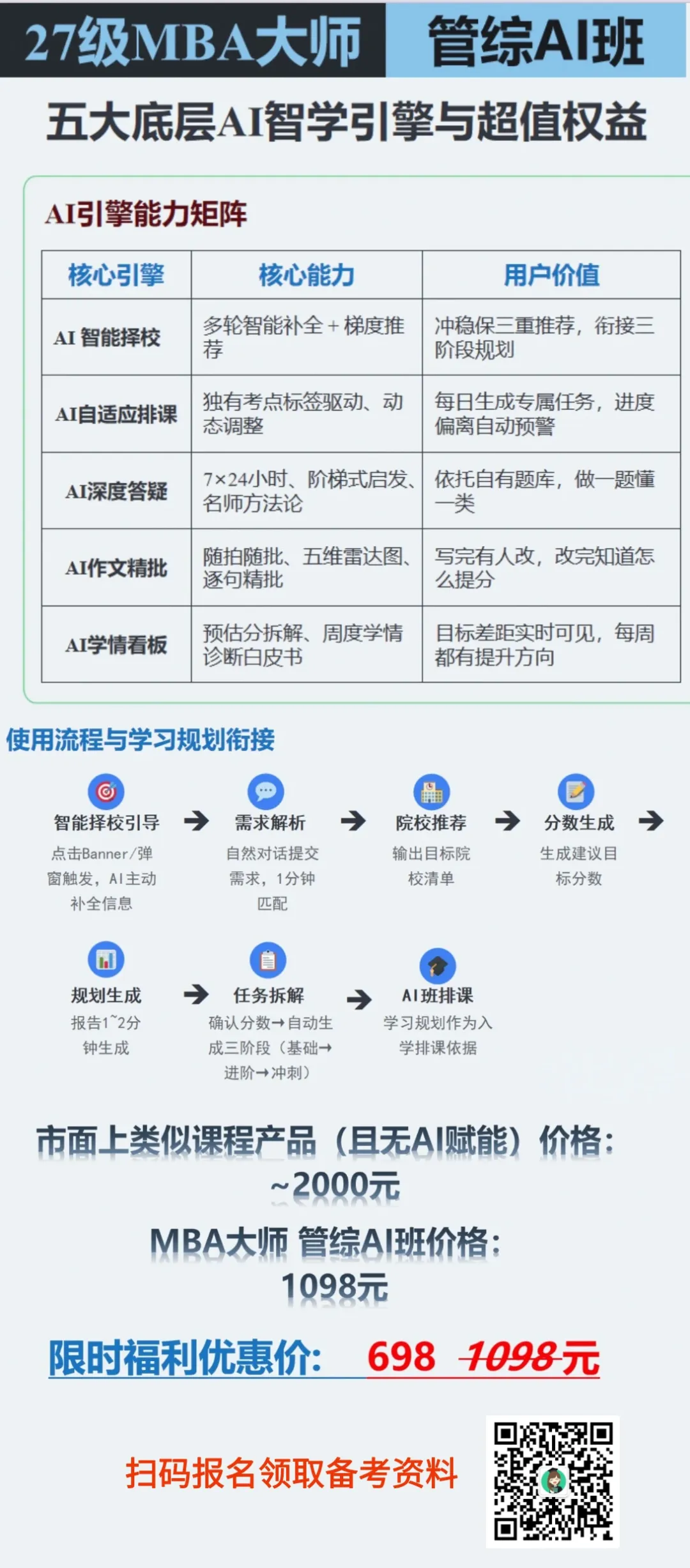 2007-2026考研管综历年真题+答案解析.pdf-第8张图片-四季读书网