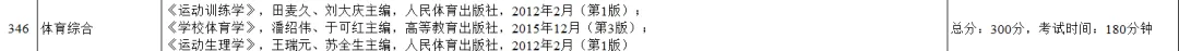 27体育考研四川农业大学真题与思维导图免费领取-第2张图片-四季读书网