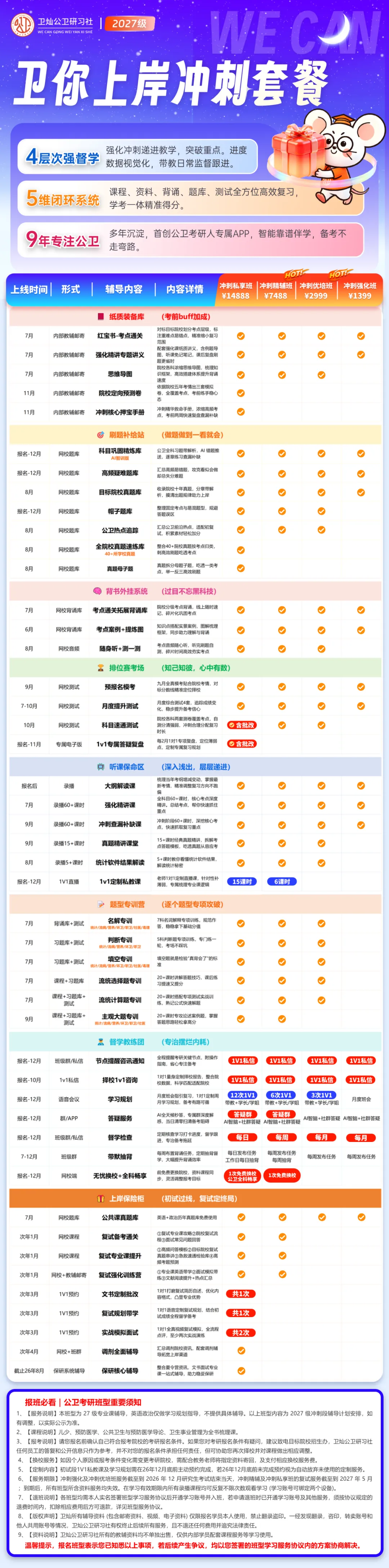 【直播干货】@公卫考研er,「卫灿·真题闯关带练营」副本即将开启,你的难关终于有解了!-第17张图片-四季读书网