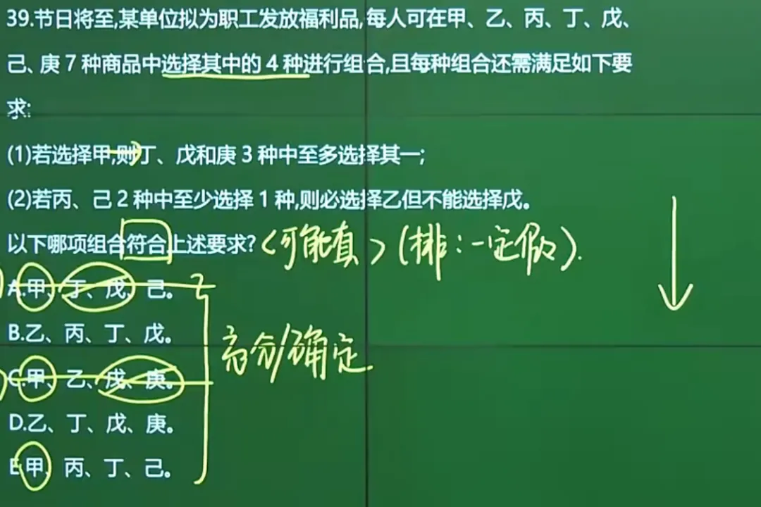 2027考研经综《逻辑真题详解》-第6张图片-四季读书网