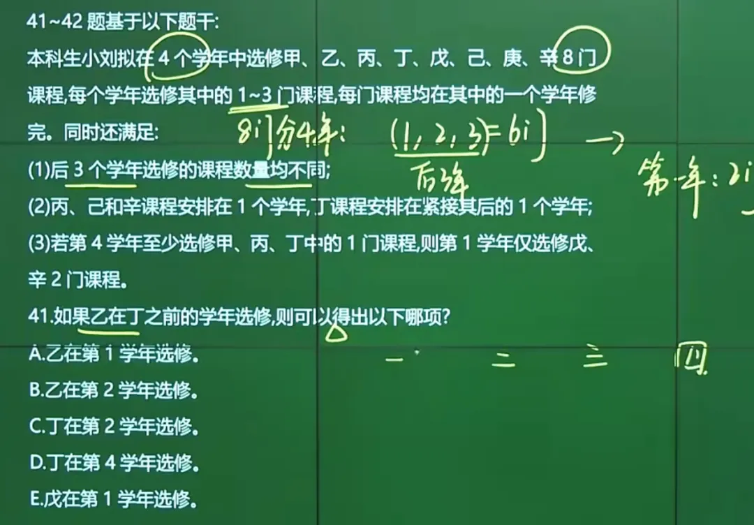2027考研经综《逻辑真题详解》-第7张图片-四季读书网