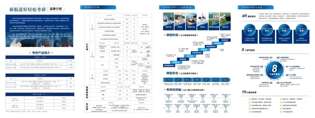 考研资料包|别再东拼西凑!政治英语数学专业课,教材+真题+网课一步到位!-第6张图片-四季读书网