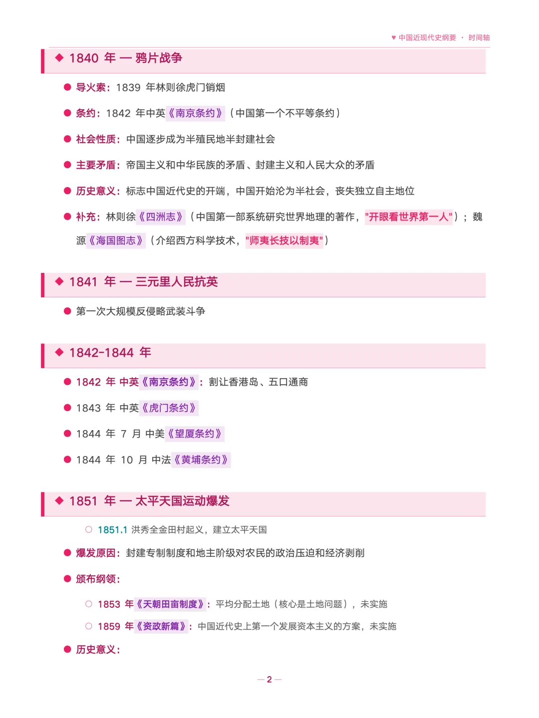 考研资料上新!【肖1000帽子题】【史纲时间轴+考点】【口诀】-第3张图片-四季读书网