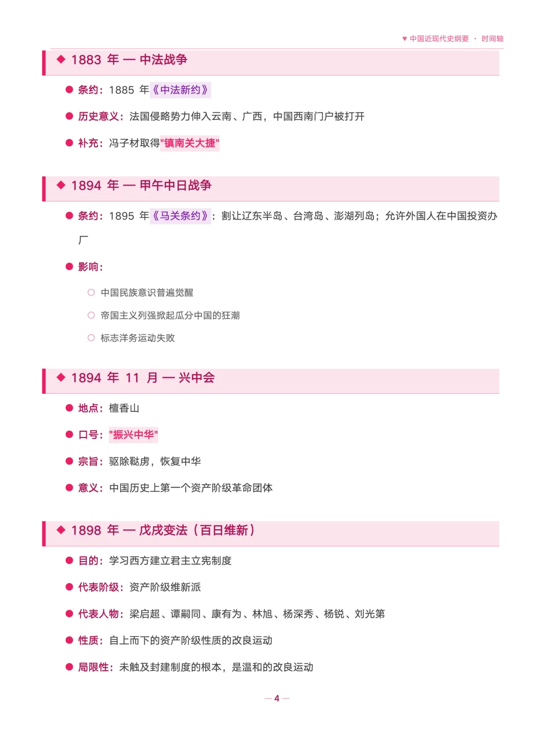 考研资料上新!【肖1000帽子题】【史纲时间轴+考点】【口诀】-第7张图片-四季读书网