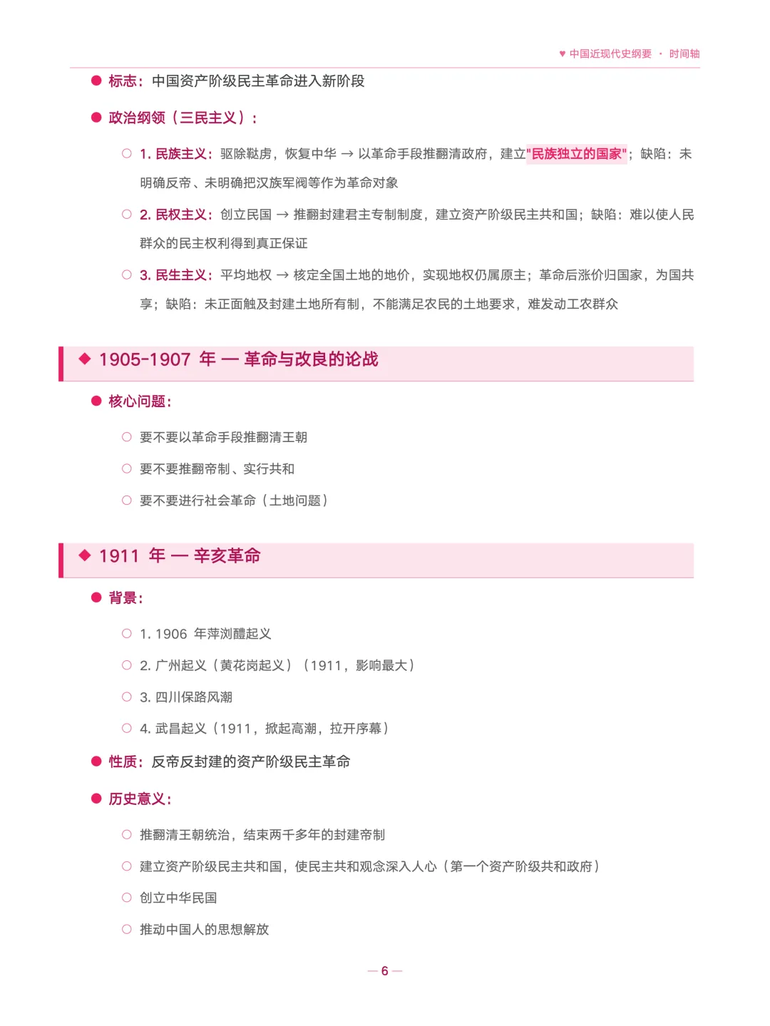 考研资料上新!【肖1000帽子题】【史纲时间轴+考点】【口诀】-第12张图片-四季读书网