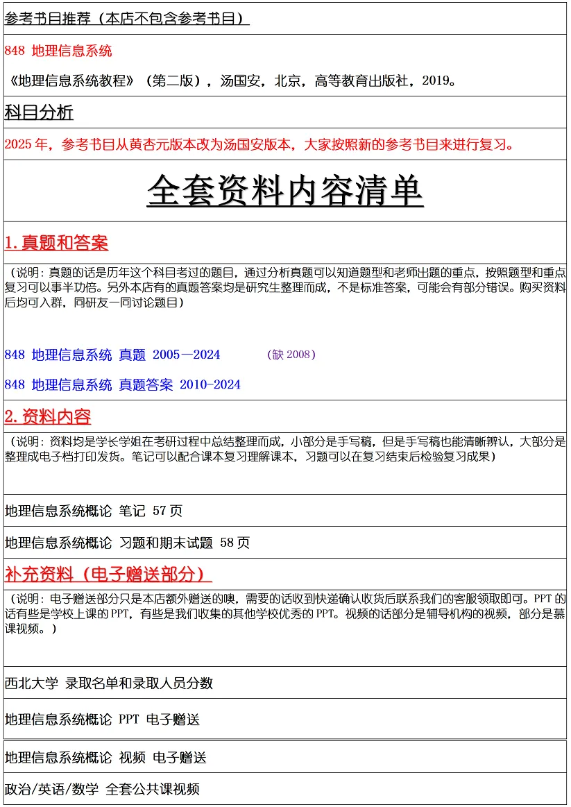 西北大学2027考研真题和资料 | 西北大学地图学与地理信息系统考研848地理信息系统真题答案笔记习题!持续更新中…-第12张图片-四季读书网
