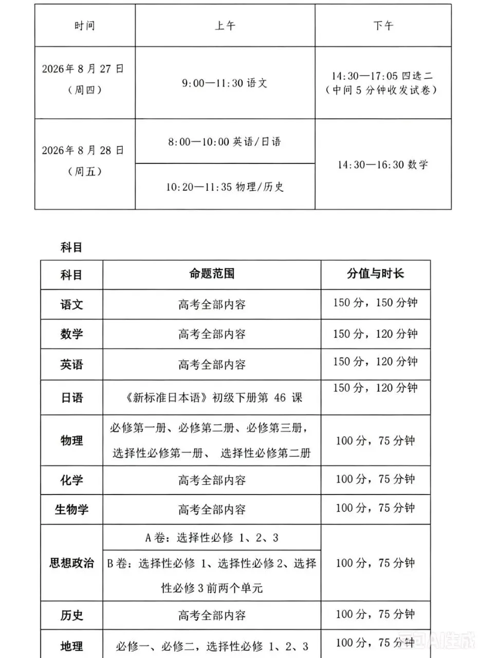 【试卷+答案】8月27日安徽A10联盟2027届高三开学考全科解析已汇总-第4张图片-四季读书网