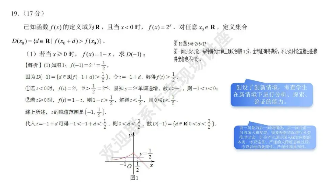 备考讲座:2026年高考数学全国Ⅰ卷试卷评析及2027届备考策略-第34张图片-四季读书网