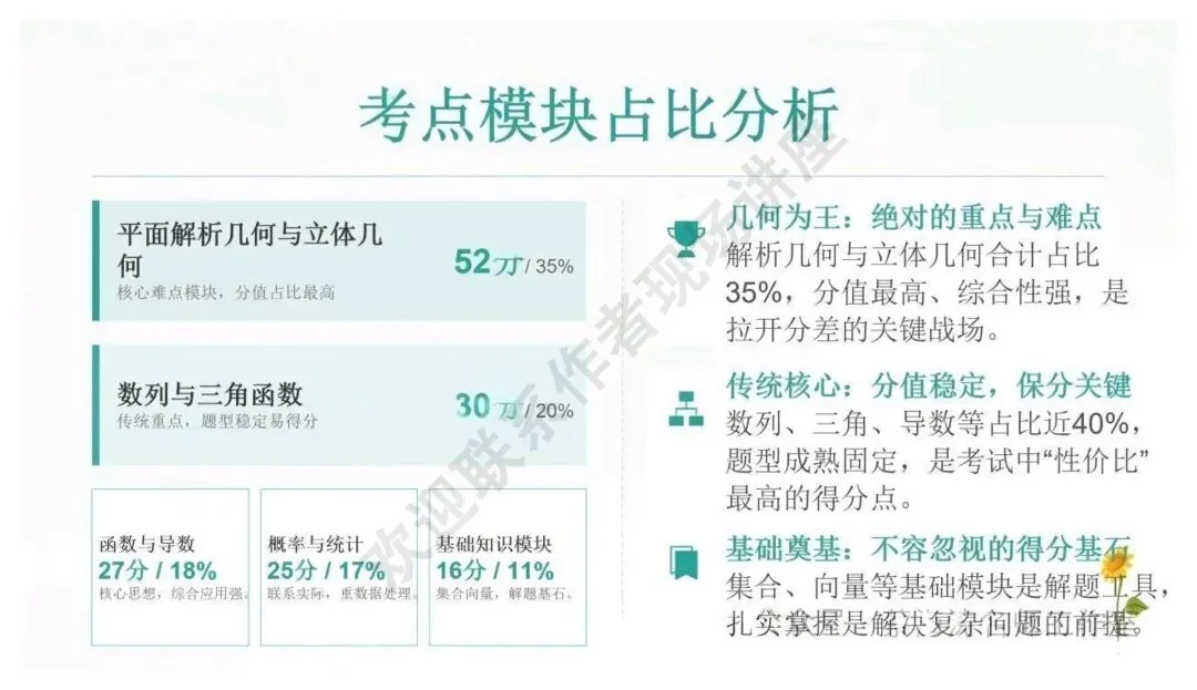 备考讲座:2026年高考数学全国Ⅰ卷试卷评析及2027届备考策略-第37张图片-四季读书网