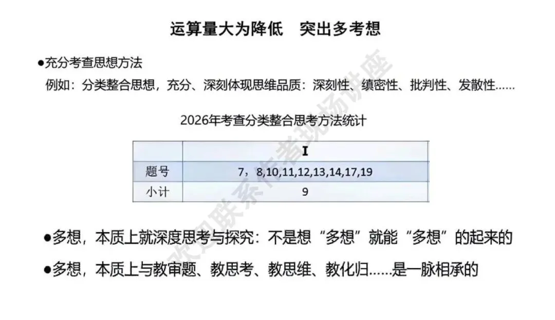 备考讲座:2026年高考数学全国Ⅰ卷试卷评析及2027届备考策略-第46张图片-四季读书网
