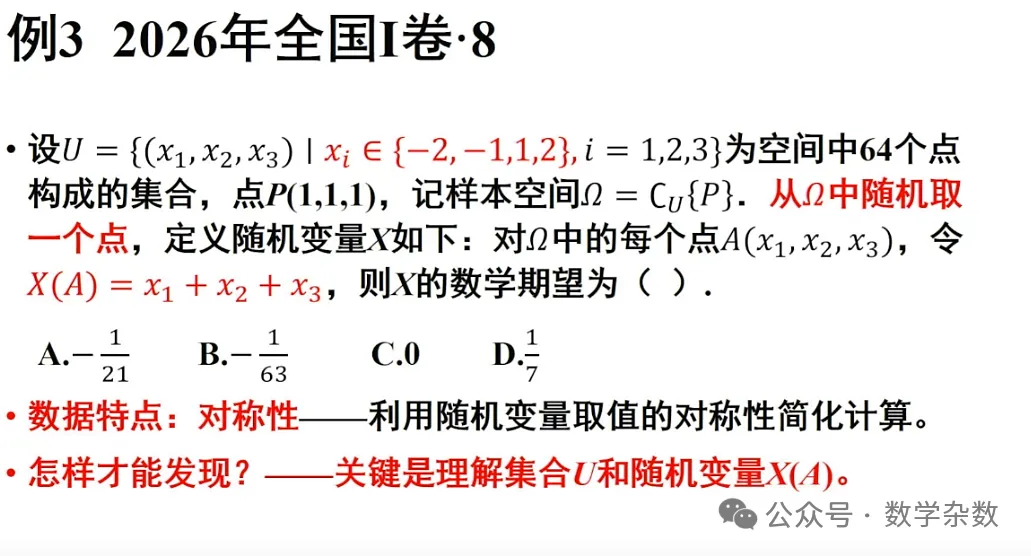 备考讲座:2026年高考数学全国Ⅰ卷试卷评析及2027届备考策略-第74张图片-四季读书网