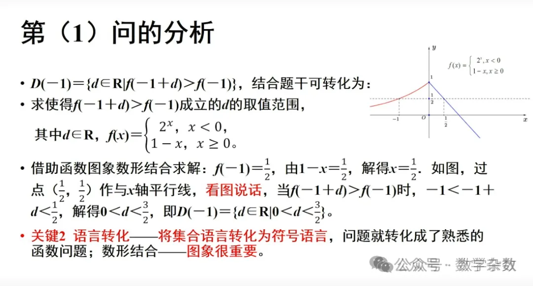 备考讲座:2026年高考数学全国Ⅰ卷试卷评析及2027届备考策略-第81张图片-四季读书网