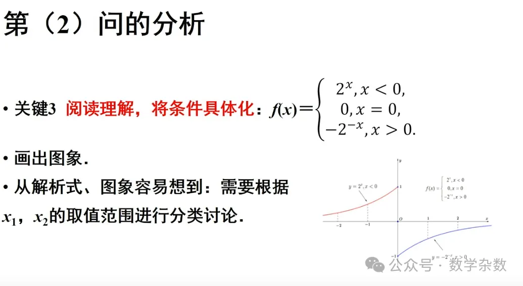 备考讲座:2026年高考数学全国Ⅰ卷试卷评析及2027届备考策略-第82张图片-四季读书网
