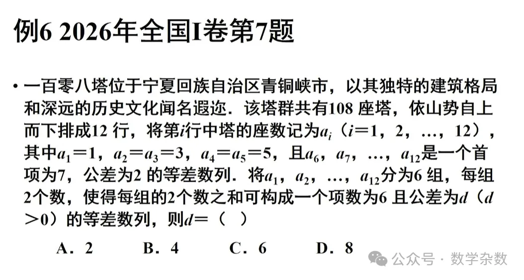 备考讲座:2026年高考数学全国Ⅰ卷试卷评析及2027届备考策略-第86张图片-四季读书网