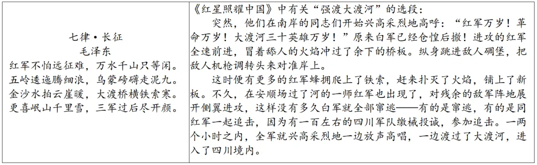 2026年上海市初中学业水平考试语文试卷(网传版)-第7张图片-四季读书网 2026年上海市初中学业水平考试语文试卷(网传版)-第7张图片-四季读书网