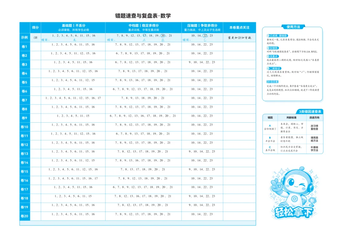备战27安徽中考|刷对卷,少丢分!《中考名校模拟真题》亮点全解析-第12张图片-四季读书网 备战27安徽中考|刷对卷,少丢分!《中考名校模拟真题》亮点全解析-第12张图片-四季读书网