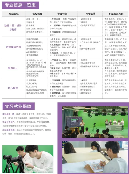 【补录仅剩两天】中考失利未被录取别灰心!广州这所优质中职院校免分数自主招生正在开放(广东华夏高级技工学校)-第16张图片-四季读书网 【补录仅剩两天】中考失利未被录取别灰心!广州这所优质中职院校免分数自主招生正在开放(广东华夏高级技工学校)-第16张图片-四季读书网