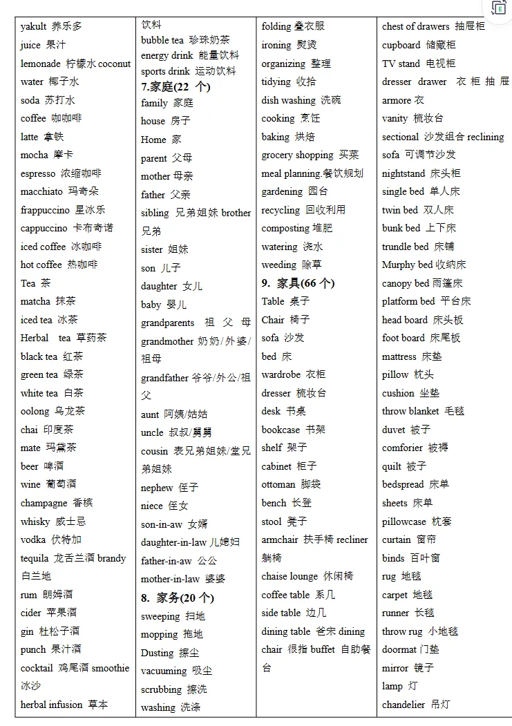 中考英语-7天背完3500个高频词,词汇是学好英语第一步,下载打印背诵!-第5张图片-四季读书网 中考英语-7天背完3500个高频词,词汇是学好英语第一步,下载打印背诵!-第5张图片-四季读书网