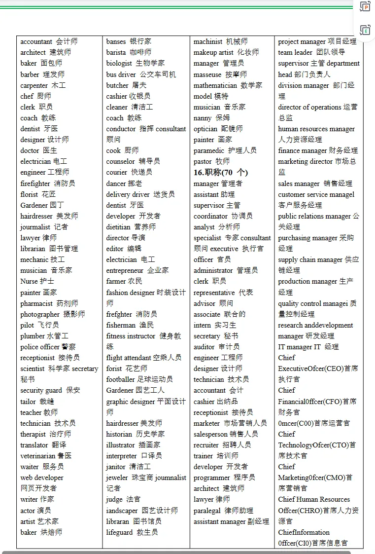 中考英语-7天背完3500个高频词,词汇是学好英语第一步,下载打印背诵!-第8张图片-四季读书网 中考英语-7天背完3500个高频词,词汇是学好英语第一步,下载打印背诵!-第8张图片-四季读书网