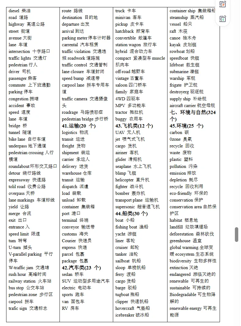 中考英语-7天背完3500个高频词,词汇是学好英语第一步,下载打印背诵!-第12张图片-四季读书网 中考英语-7天背完3500个高频词,词汇是学好英语第一步,下载打印背诵!-第12张图片-四季读书网