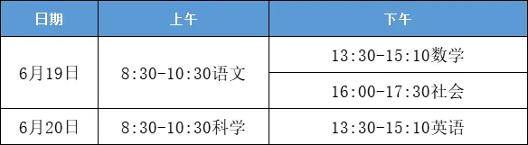 明天中考!考前特别提醒-第2张图片-四季读书网