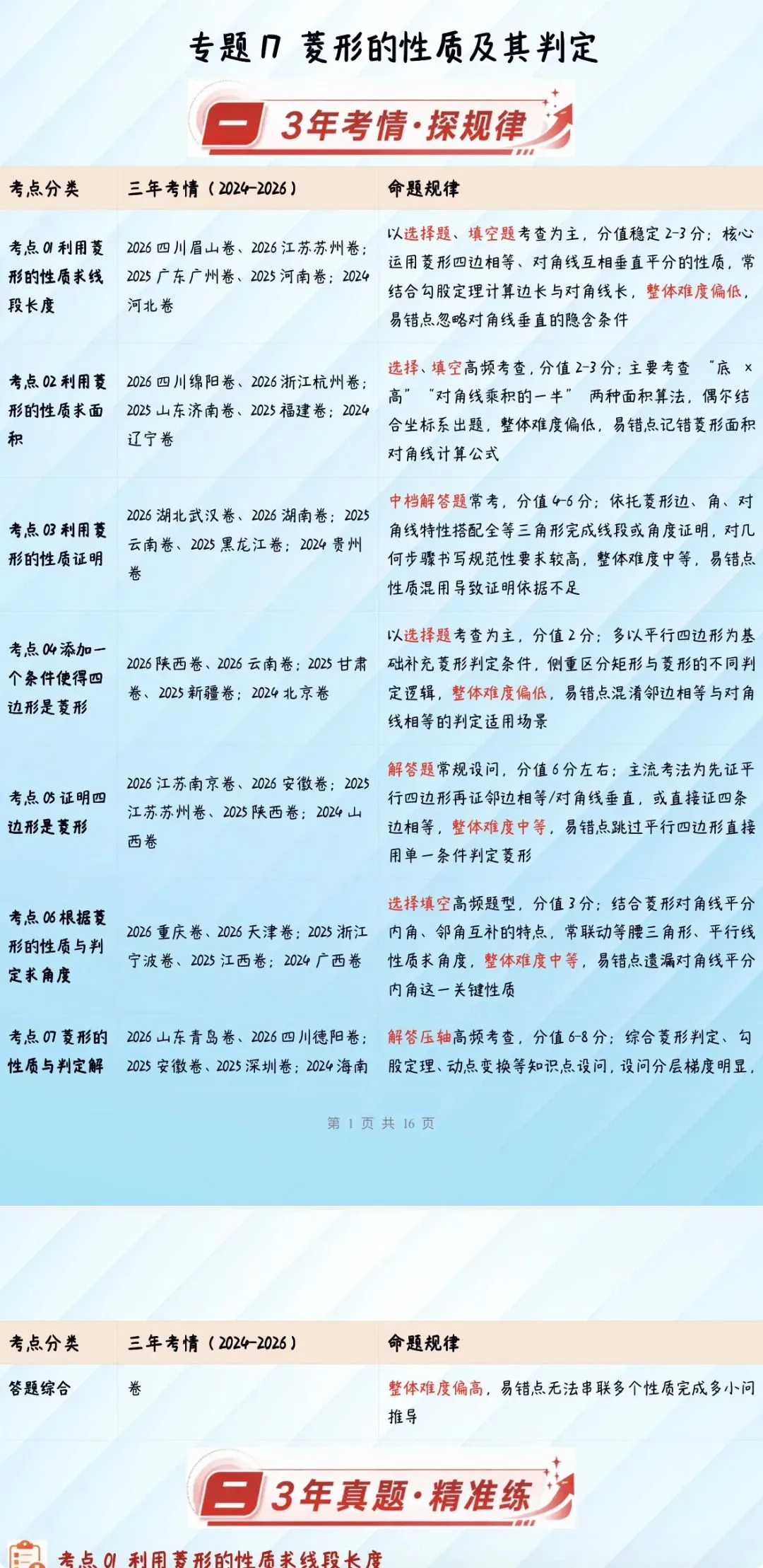 2027年中考数学:三年(24-26年)中考真题分类汇编24个专题含答案解析【全国通用】全部word版文档文末有获取方式-第5张图片-四季读书网