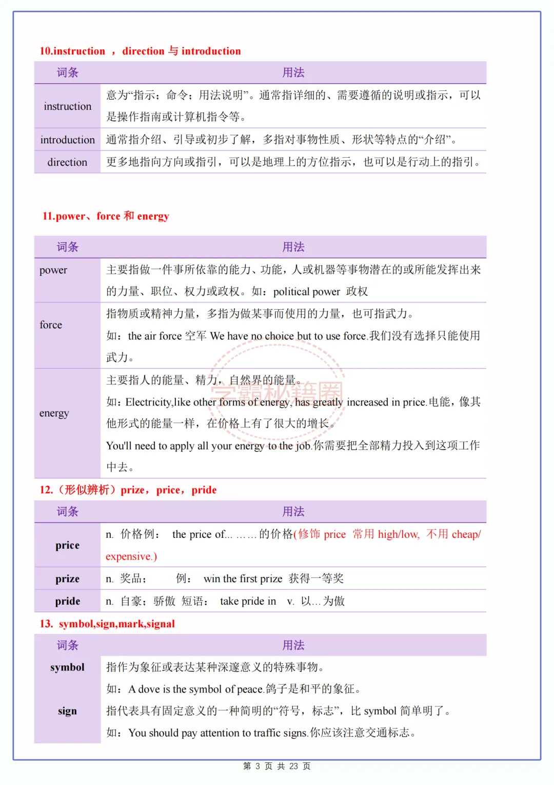 2027中考英语(高频易错易混词)60组,初三家长给孩子打印-第3张图片-四季读书网