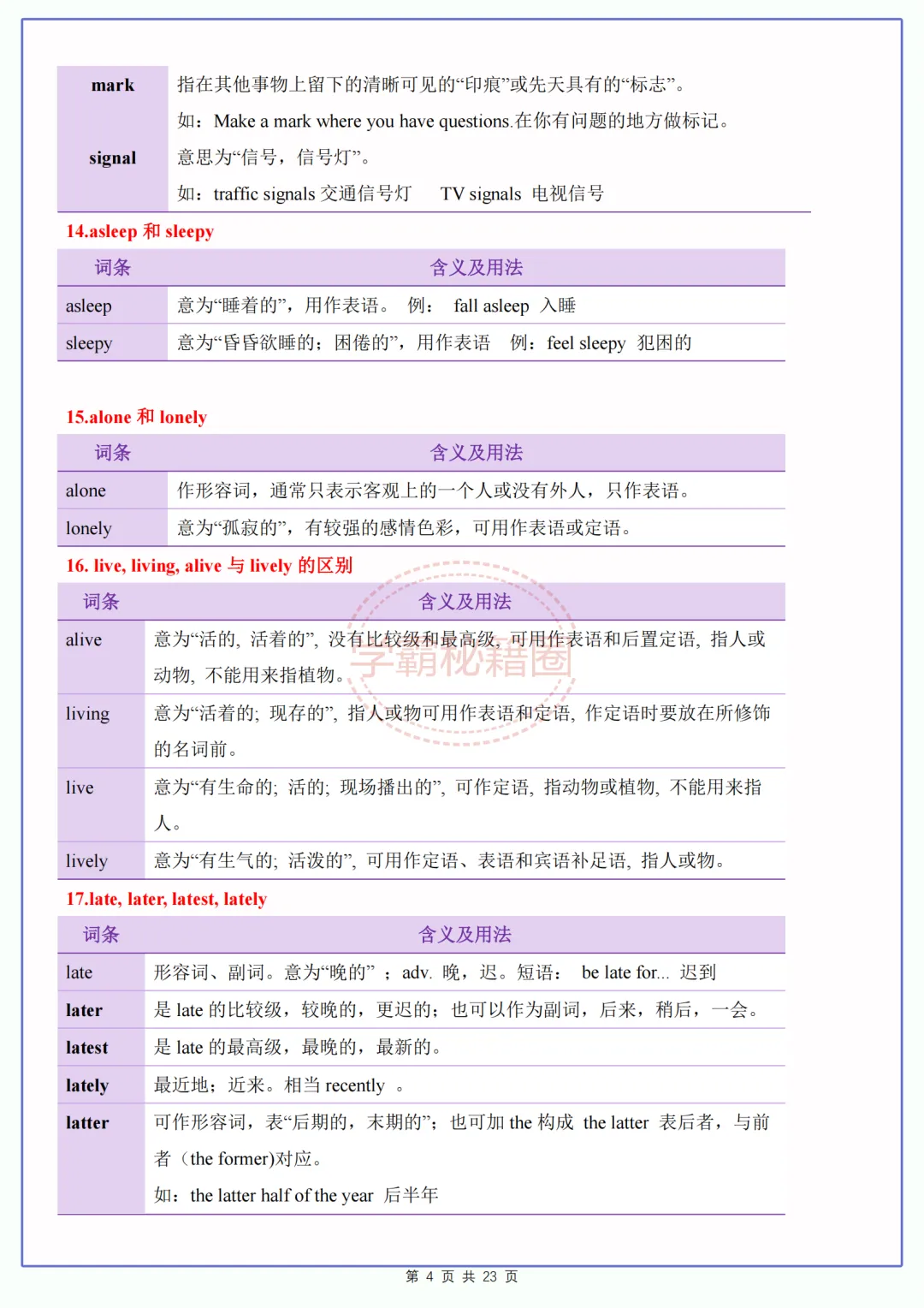 2027中考英语(高频易错易混词)60组,初三家长给孩子打印-第4张图片-四季读书网