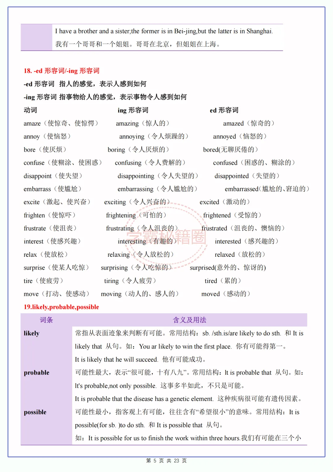 2027中考英语(高频易错易混词)60组,初三家长给孩子打印-第5张图片-四季读书网