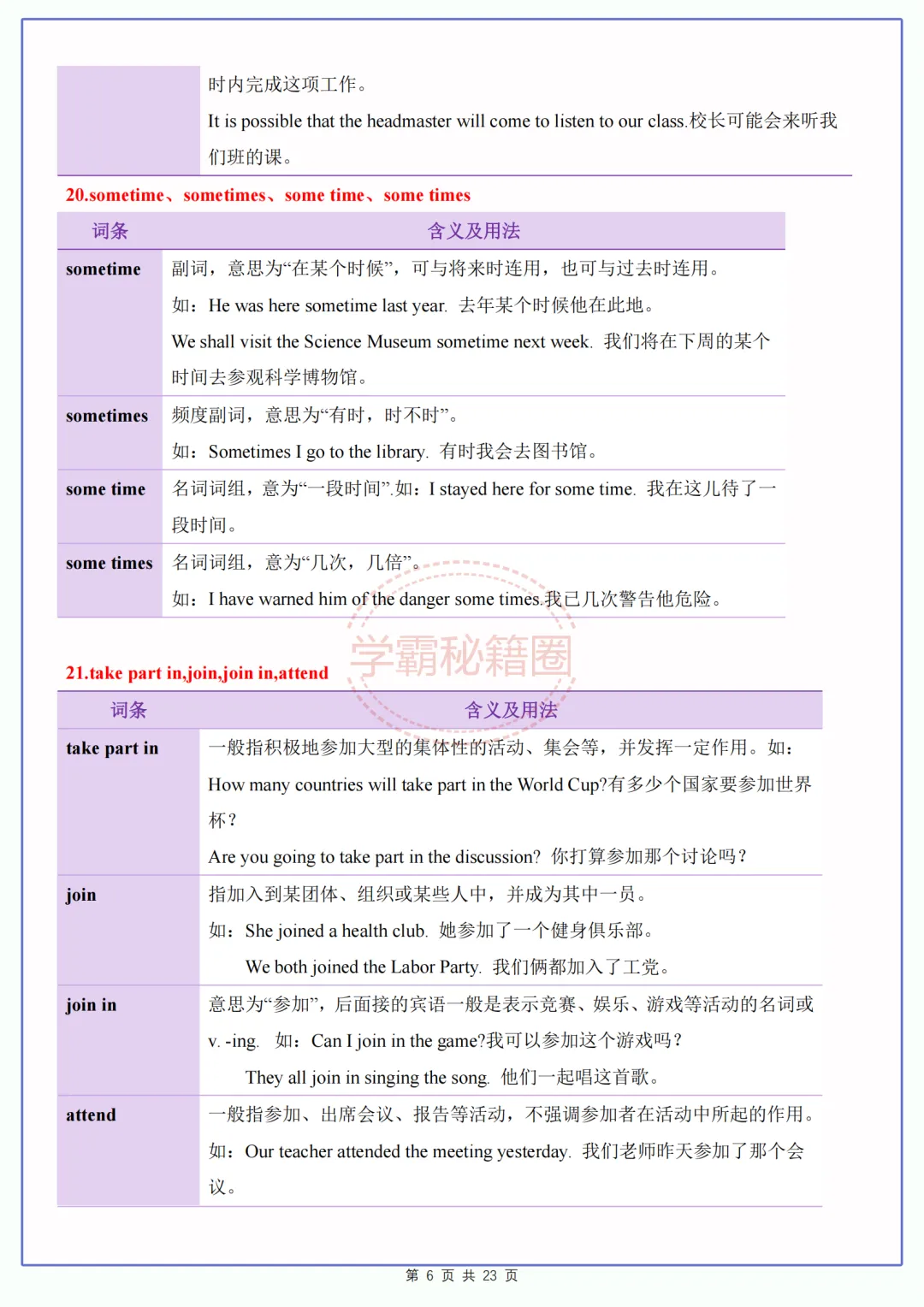 2027中考英语(高频易错易混词)60组,初三家长给孩子打印-第6张图片-四季读书网