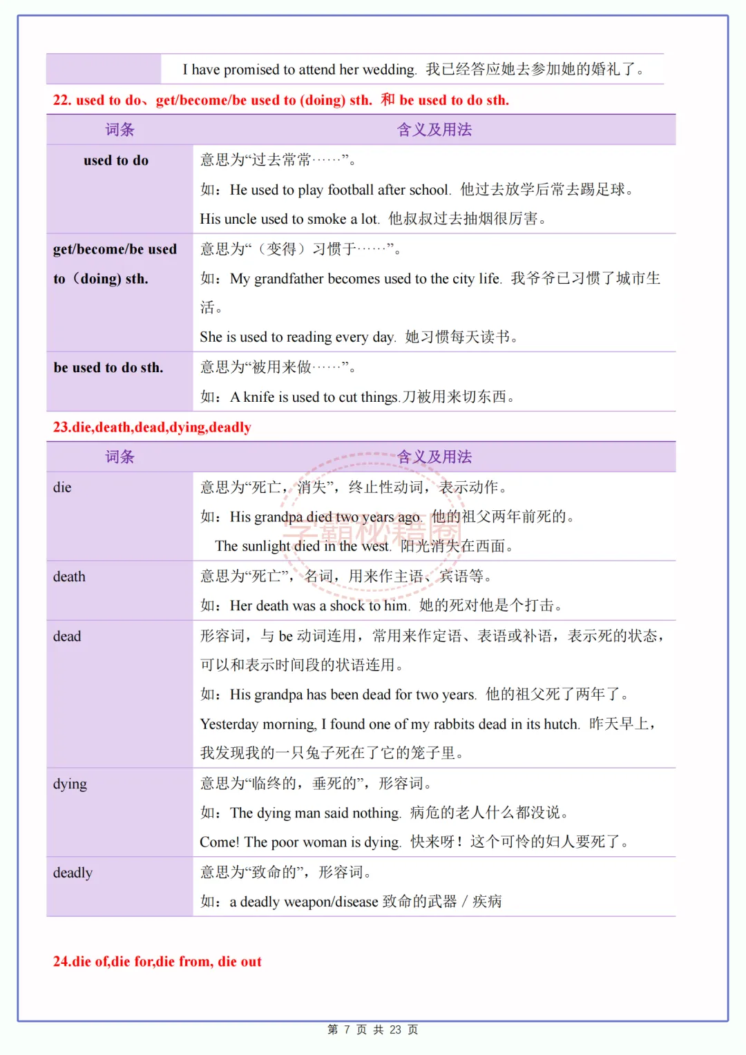 2027中考英语(高频易错易混词)60组,初三家长给孩子打印-第7张图片-四季读书网