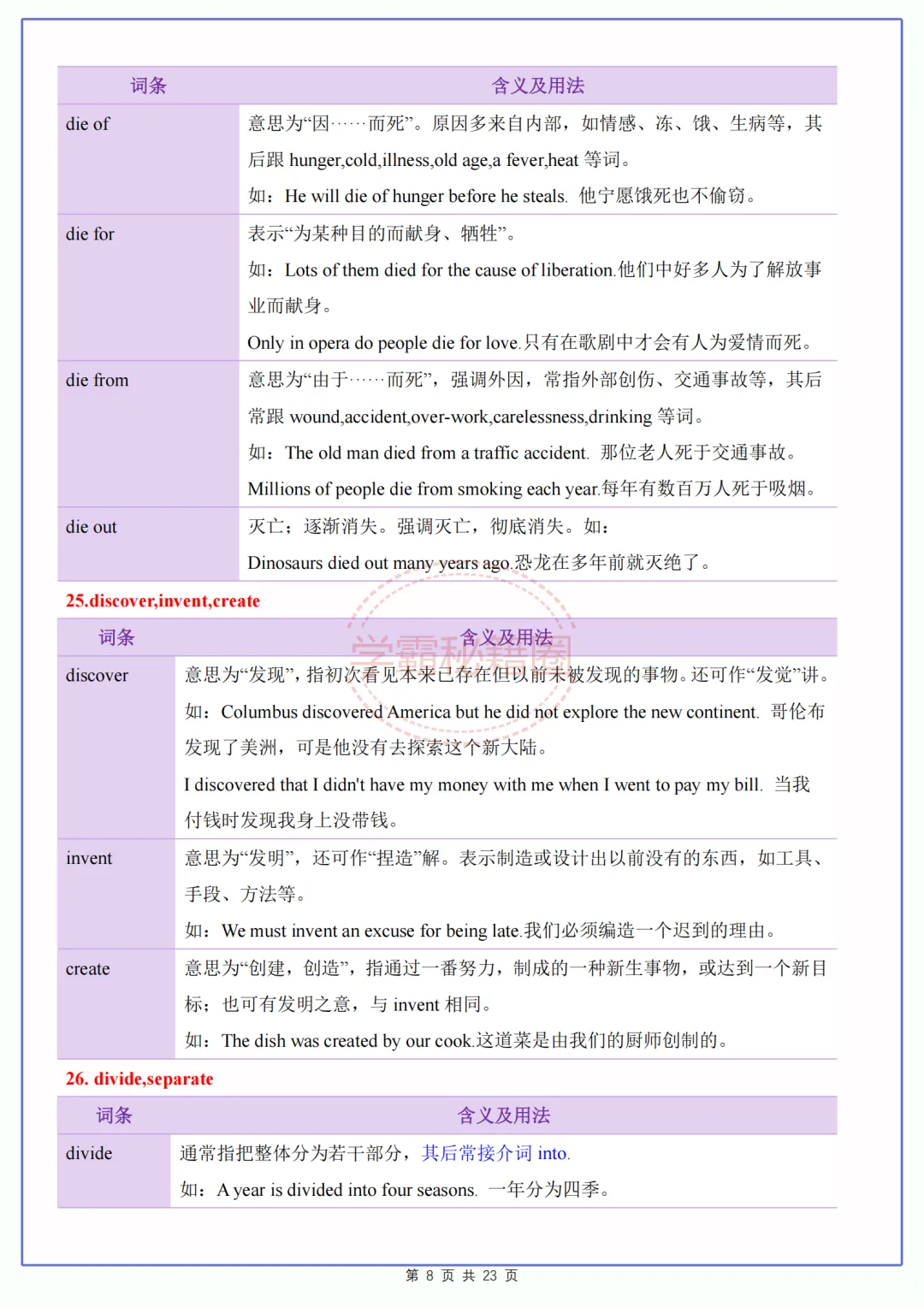 2027中考英语(高频易错易混词)60组,初三家长给孩子打印-第8张图片-四季读书网