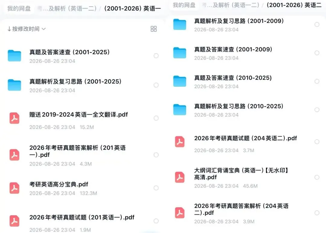考研英语真题及解析(2001-2026年)-第1张图片-四季读书网