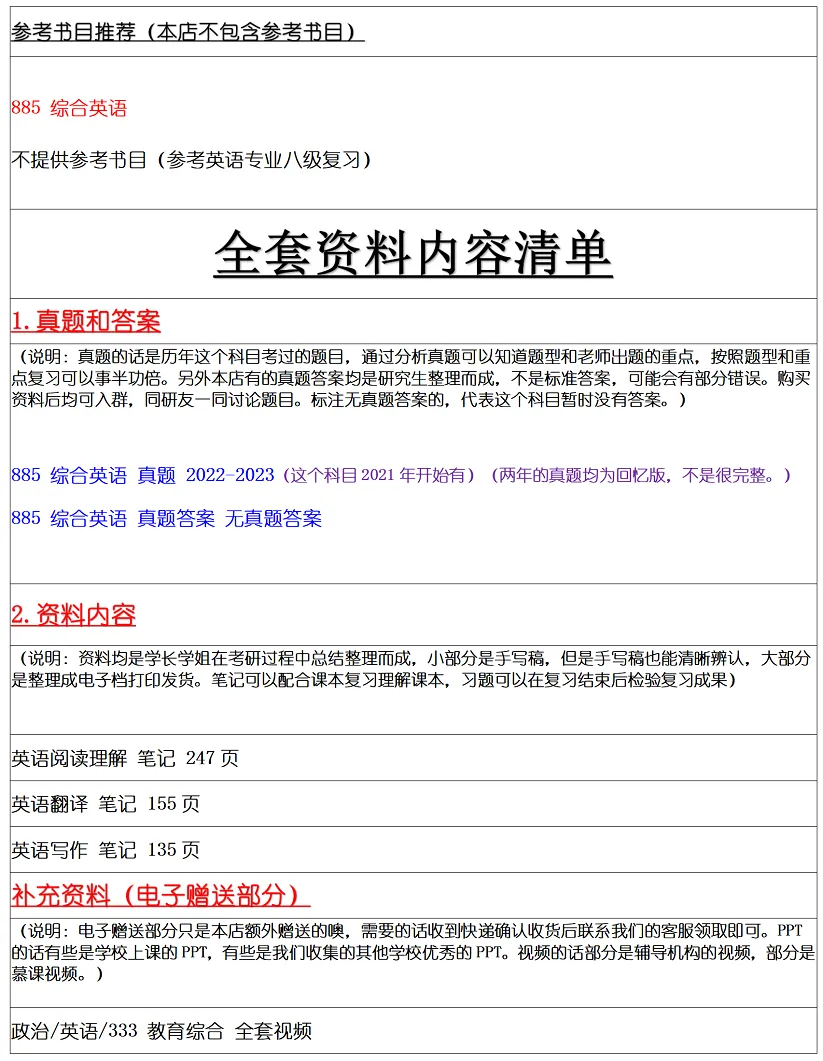 南京大学2027考研真题资料 | 南京大学学科教学英语考研885综合英语真题答案笔记题库|持续更新中……-第9张图片-四季读书网