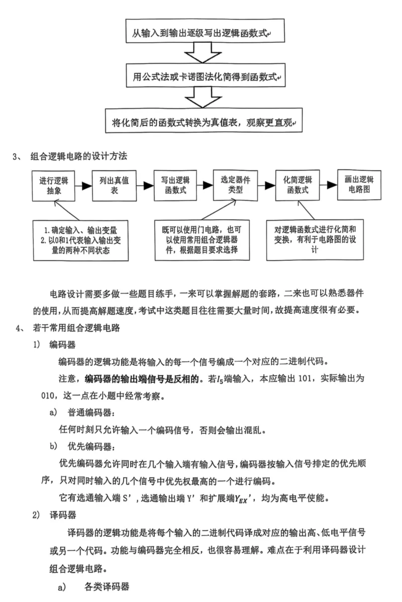2027中国科学院大学856电子线路考研真题答案笔记讲义习题集复习资料#中国科学院大学# 中科院#856考研#国科大-第20张图片-四季读书网