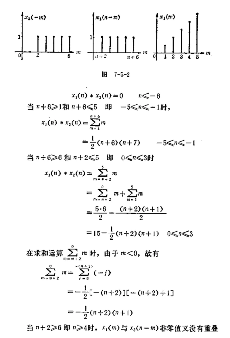 2027中国科学院大学859信号与系统考研真题笔记习题#中国科学院大学#考研#中科院-第10张图片-四季读书网