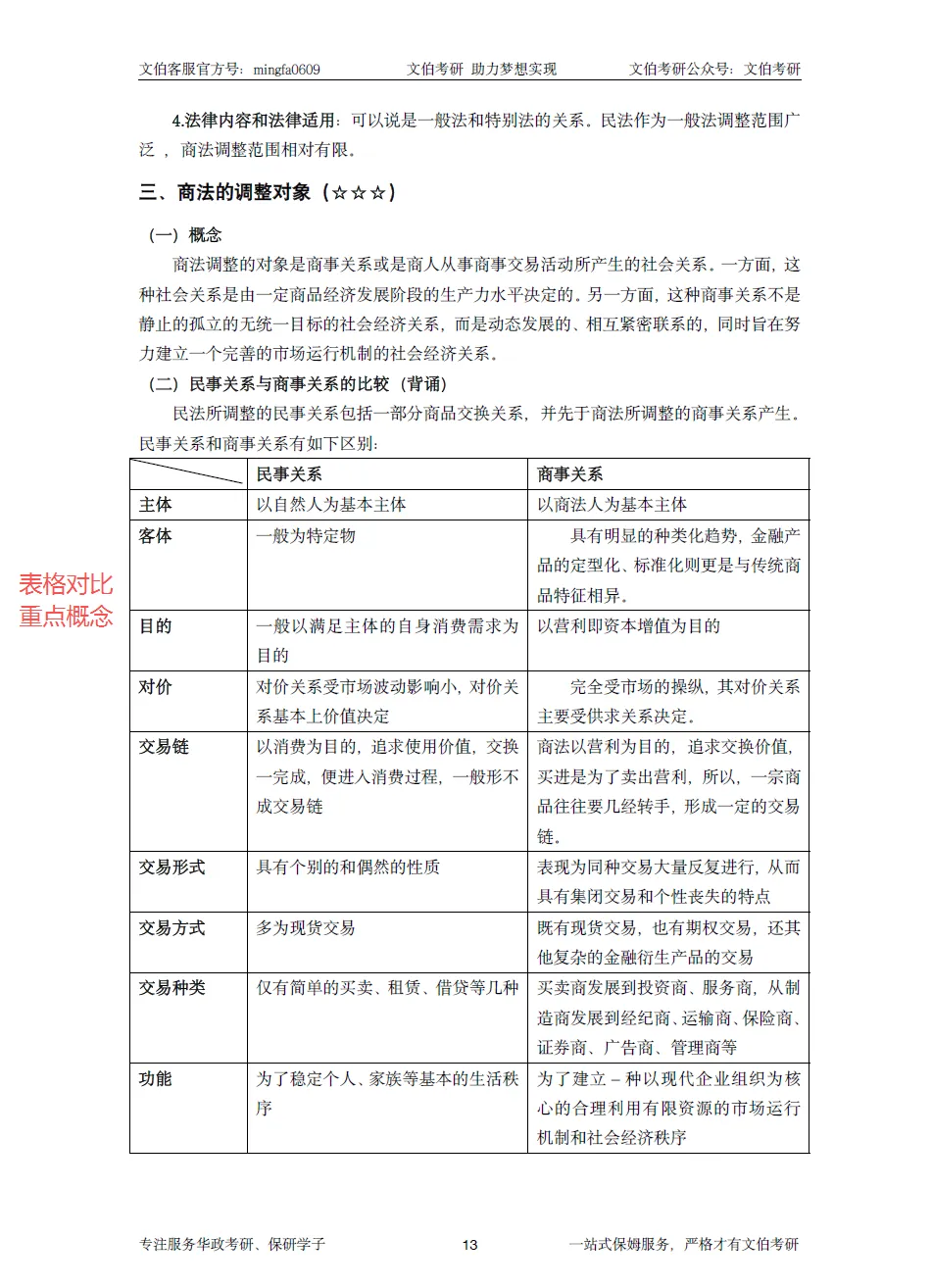 【27考研资料】法律与金融法学讲义预览新鲜出炉 ▏精讲宝典-第9张图片-四季读书网 【27考研资料】法律与金融法学讲义预览新鲜出炉 ▏精讲宝典-第9张图片-四季读书网