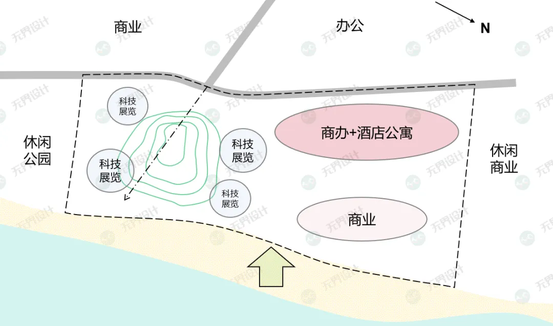【无界首发——状元真题解绘 · 柒肆】清华大学2026年城市规划快题解析-第9张图片-四季读书网
