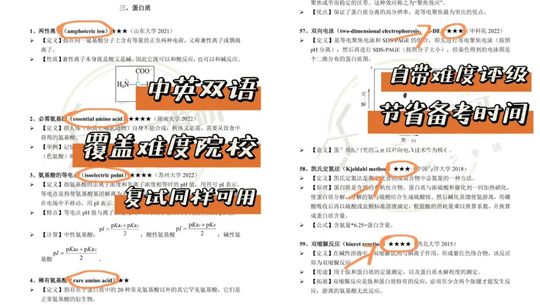 【送背诵手册】生一生物考研28考研资料体系介绍!覆盖备考全阶段需求!新增金牌无忧专属刷题背诵资料!-第20张图片-四季读书网