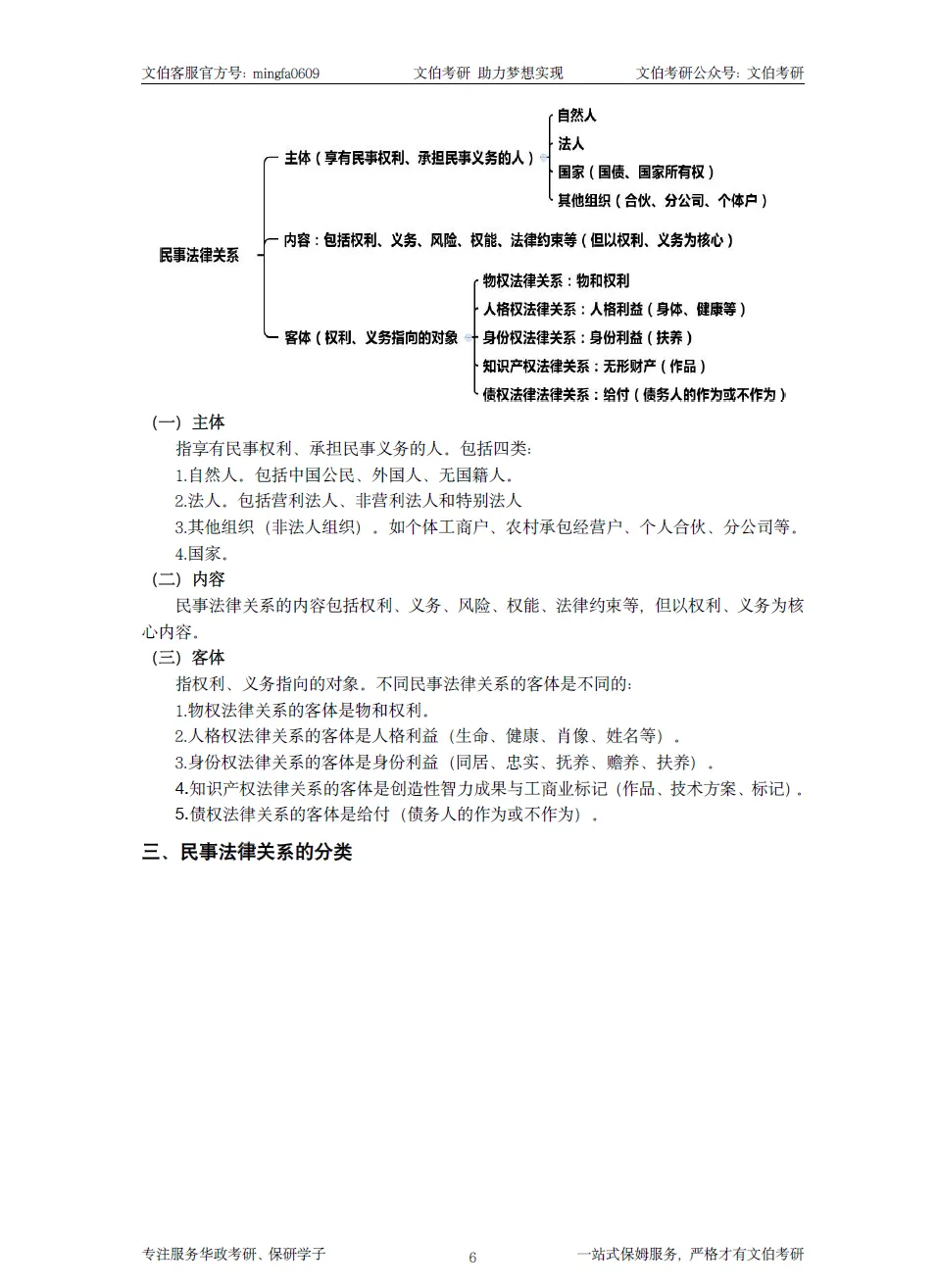 【27考研资料】法律与金融法学讲义预览新鲜出炉 ▏精讲宝典-第16张图片-四季读书网 【27考研资料】法律与金融法学讲义预览新鲜出炉 ▏精讲宝典-第16张图片-四季读书网