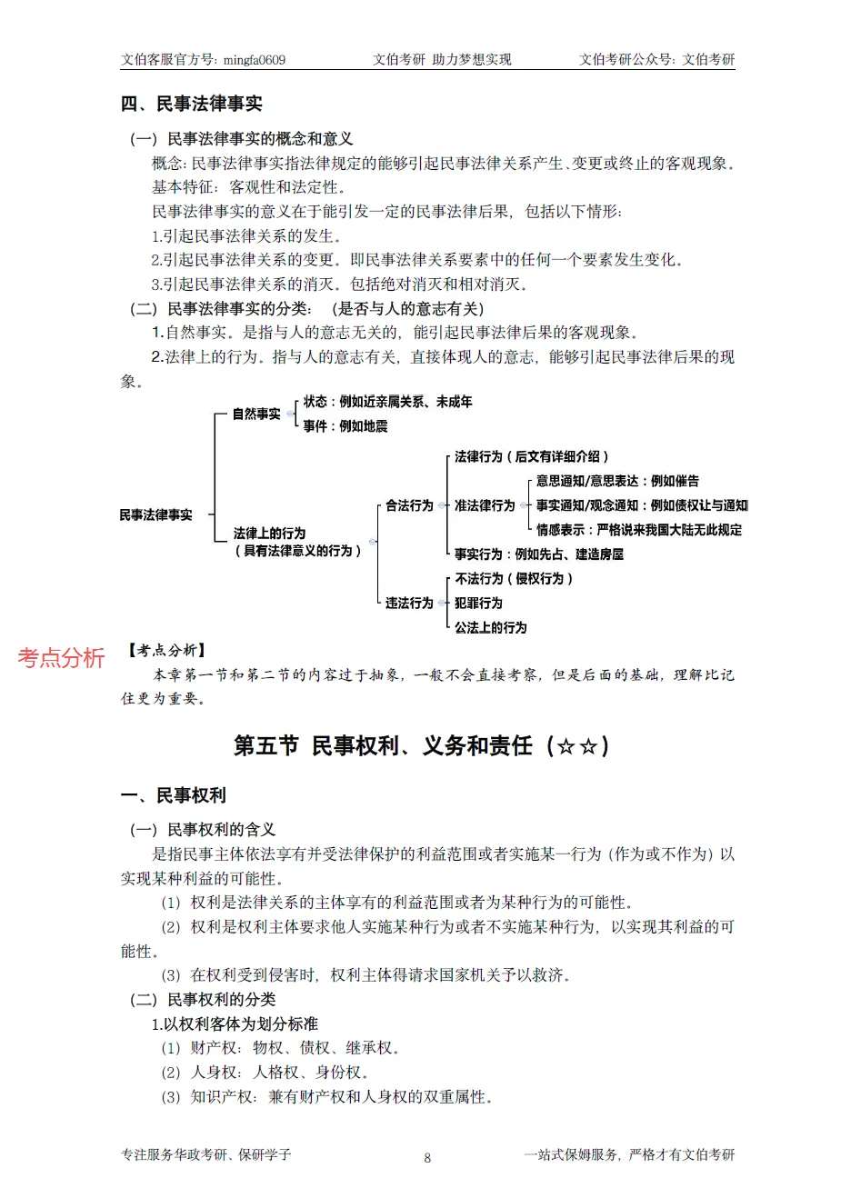 【27考研资料】法律与金融法学讲义预览新鲜出炉 ▏精讲宝典-第18张图片-四季读书网 【27考研资料】法律与金融法学讲义预览新鲜出炉 ▏精讲宝典-第18张图片-四季读书网
